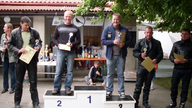 Veranstaltungen 2009