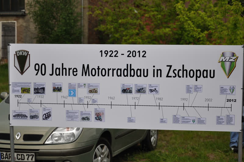 Veranstaltungen 2012