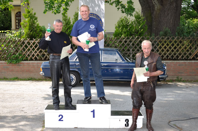 Veranstaltungen 2012