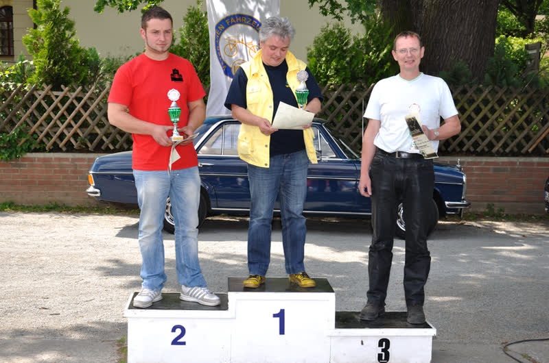 Veranstaltungen 2012