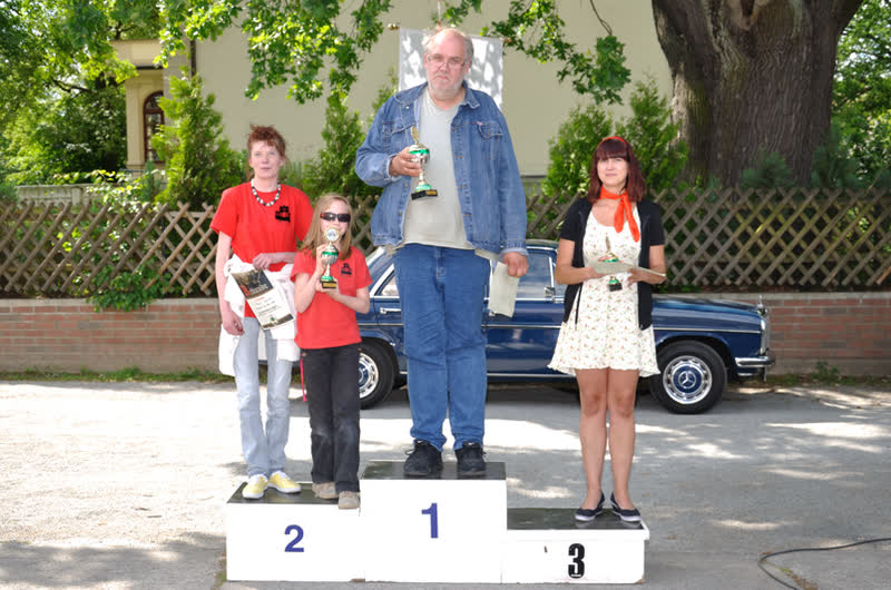 Veranstaltungen 2012