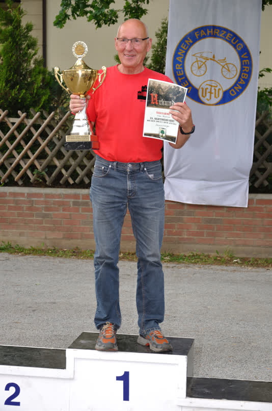Veranstaltungen 2012