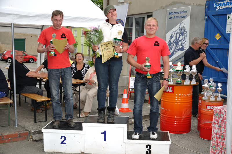 Veranstaltungen 2013