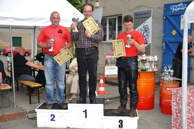 Veranstaltungen 2013