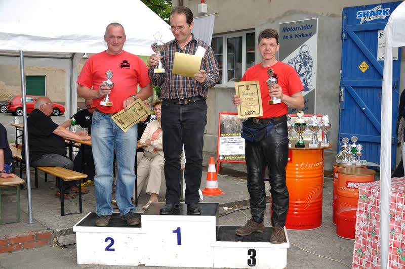 Veranstaltungen 2013