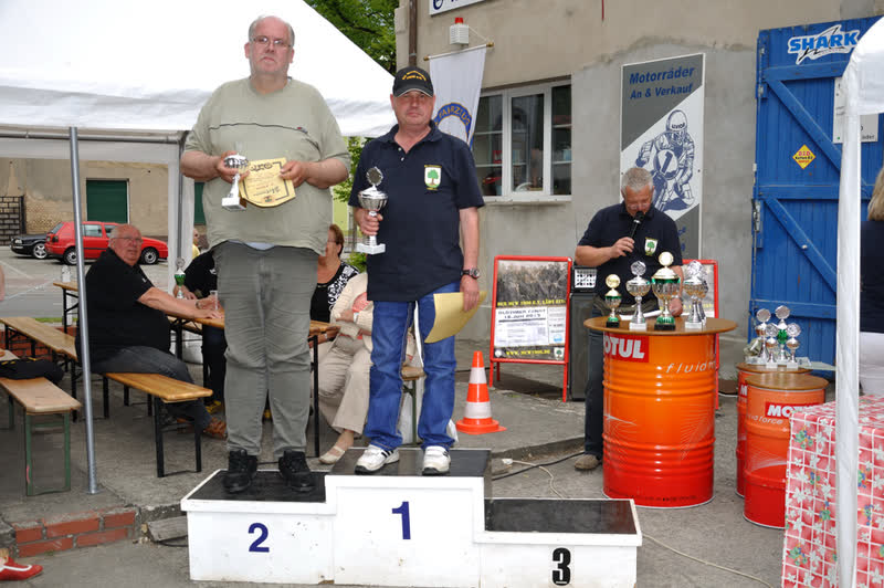 Veranstaltungen 2013