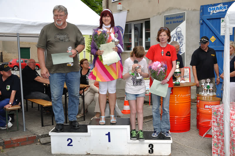 Veranstaltungen 2013