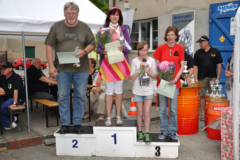 Veranstaltungen 2013
