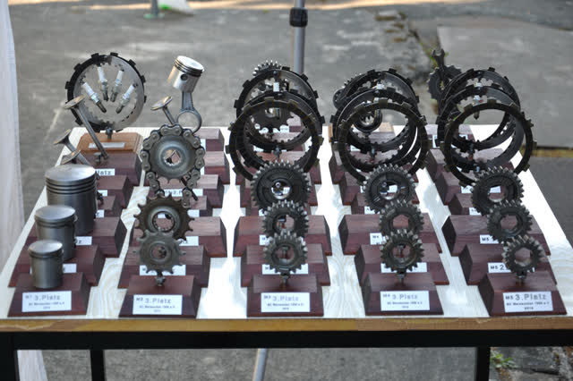 Veranstaltungen 2015