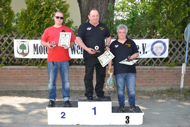 Veranstaltungen 2015