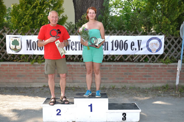 Veranstaltungen 2015