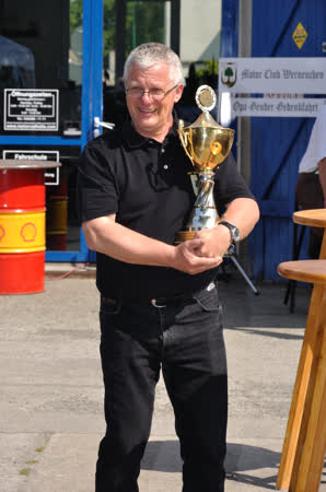 Veranstaltungen 2015
