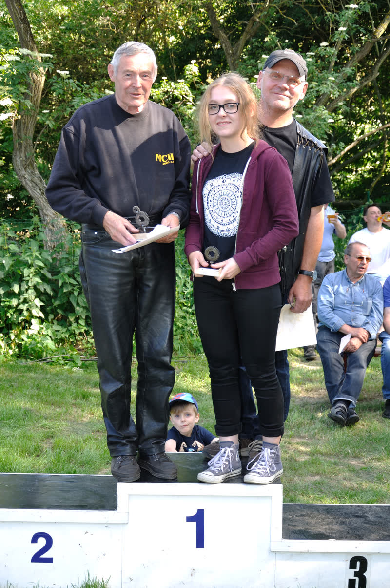 Veranstaltungen 2016