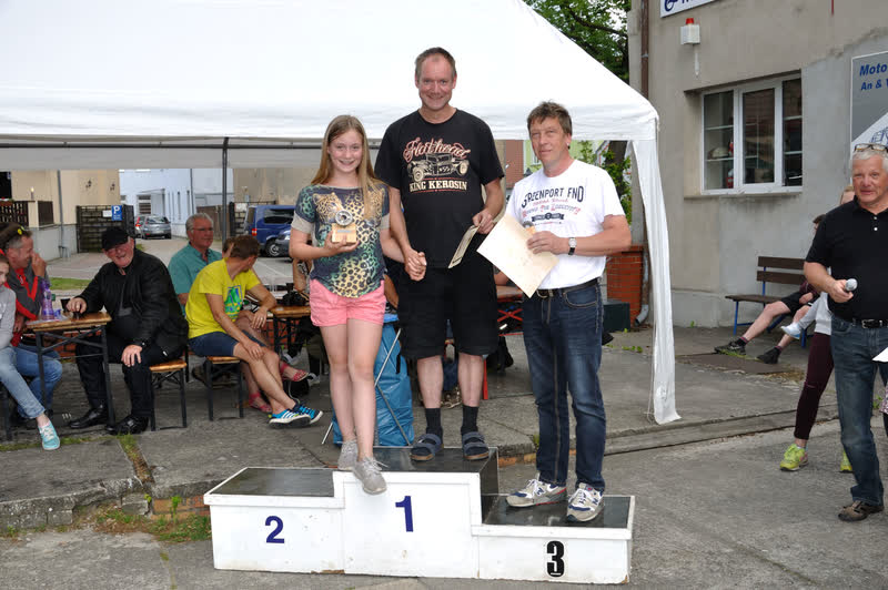 Veranstaltungen 2017