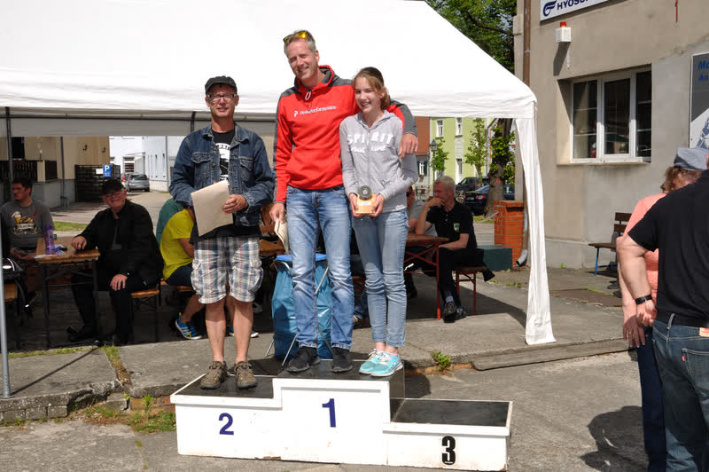 Veranstaltungen 2017